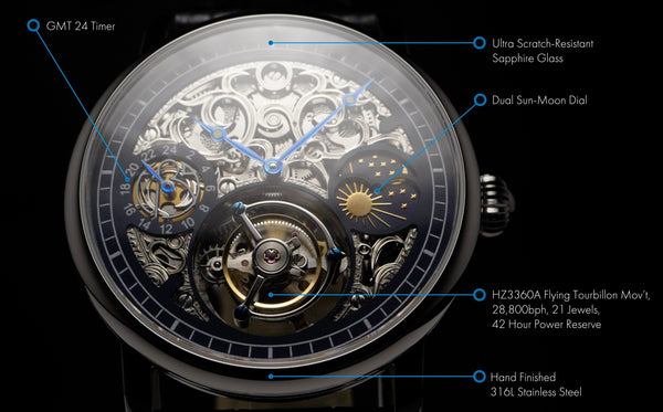 Pre-Order The ERA Prometheus - The World's First Accessible Millionaire Tourbillon [Batch 9] TT
